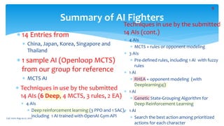  14 Entries from
 China, Japan, Korea, Singapore and
Thailand
 1 sample AI (Openloop MCTS)
from our group for reference
 MCTS AI
Summary of AI Fighters
 Techniques in use by the submitted
14 AIs (cont.)
 4 AIs
 MCTS + rules or opponent modeling
 3 AIs
 Pre-defined rules, including 1 AI with fuzzy
rules
 1 AI
 RHEA + opponent modeling (with
Deeplearning4j)
 1 AI
 Genetic State-Grouping Algorithm for
Deep Reinforcement Learning
 1 AI
 Search the best action among prioritized
actions for each character
 Techniques in use by the submitted
14 AIs (6 Deep, 4 MCTS, 3 rules, 2 EA)
 4 AIs
 Deep reinforcement learning (3 PPO and 1 SAC),
including 1 AI trained with OpenAI Gym APICoG 2020: Aug 24-27, 2020
9
 