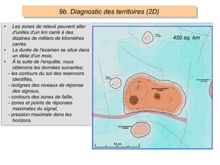 9b. Diagnostic des territoires (2D)
• Les zones de relevé peuvent aller
d'unités d’un km carré à des
dizaines de milliers de kilomètres
carrés.
• La durée de l'examen se situe dans
un délai d'un mois.
• À la suite de l'enquête, nous
obtenons les données suivantes:
- les contours du sol des reservoirs
identifiés,
- isolignes des niveaux de réponse
des signaux,
- contours des zones de faille,
- zones et points de réponses
maximales du signal,
- pression maximale dans les
horizons.
450 sq. km
 