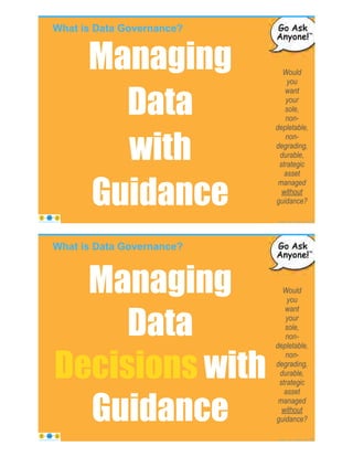 What is Data Governance?
© Copyright 2020 by Peter Aiken Slide # 23https://plusanythingawesome.com
Managing
Data
with
Guidance
Would
you
want
your
sole,
non-
depletable,
non-
degrading,
durable,
strategic
asset
managed
without
guidance?
What is Data Governance?
© Copyright 2020 by Peter Aiken Slide # 24https://plusanythingawesome.com
Managing
Data
Decisions with
Guidance
Would
you
want
your
sole,
non-
depletable,
non-
degrading,
durable,
strategic
asset
managed
without
guidance?
 