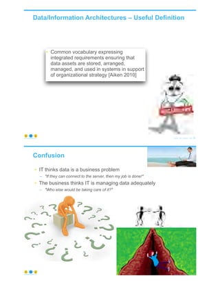 Data/Information Architectures – Useful Definition
• Common vocabulary expressing
integrated requirements ensuring that
data assets are stored, arranged,
managed, and used in systems in support
of organizational strategy [Aiken 2010]
© Copyright 2020 by Peter Aiken Slide # 25https://plusanythingawesome.com
Confusion
• IT thinks data is a business problem
– "If they can connect to the server, then my job is done!"
• The business thinks IT is managing data adequately
– "Who else would be taking care of it?"
© Copyright 2020 by Peter Aiken Slide # 26https://plusanythingawesome.com
 