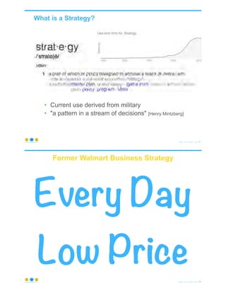 What is a Strategy?
© Copyright 2020 by Peter Aiken Slide # 31https://plusanythingawesome.com
• Current use derived from military
• "a pattern in a stream of decisions" [Henry Mintzberg]
Every Day
Low Price
Former Walmart Business Strategy
© Copyright 2020 by Peter Aiken Slide # 32https://plusanythingawesome.com
 