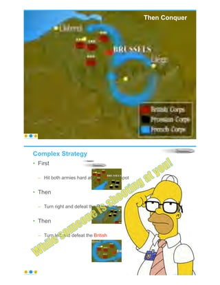 Then Conquer
© Copyright 2020 by Peter Aiken Slide # 37https://plusanythingawesome.com
Complex Strategy
• First
– Hit both armies hard at just the right spot
• Then
– Turn right and defeat the Prussians
• Then
– Turn left and defeat the British
© Copyright 2020 by Peter Aiken Slide #
Whilesomeoneisshootingatyou!
38https://plusanythingawesome.com
 