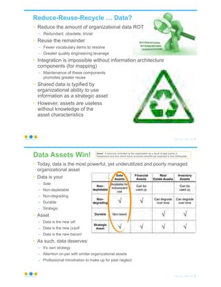 Reduce-Reuse-Recycle … Data?
• Reduce the amount of organizational data ROT
– Redundant, obsolete, trivial
• Reuse the remainder
– Fewer vocabulary items to resolve
– Greater quality engineering leverage
• Integration is impossible without information architecture
components (for mapping)
– Maintenance of these components
promotes greater reuse
• Shared data is typified by
organizational ability to use
information as a strategic asset
• However, assets are useless
without knowledge of the
asset characteristics
© Copyright 2020 by Peter Aiken Slide # 51https://plusanythingawesome.com
Data Assets Win!
Data
Assets
Financial
Assets
Real
Estate Assets
Inventory
Assets
Non-
depletable
Available for
subsequent
use
Can be
used up
Can be
used up
Non-
degrading √ √ Can degrade
over time
Can degrade
over time
Durable Non-taxed √ √
Strategic
Asset √ √ √ √
• Today, data is the most powerful, yet underutilized and poorly managed
organizational asset
• Data is your
– Sole
– Non-depletable
– Non-degrading
– Durable
– Strategic
• Asset
– Data is the new oil!
– Data is the new (s)oil!
– Data is the new bacon!
• As such, data deserves:
– It's own strategy
– Attention on par with similar organizational assets
– Professional ministration to make up for past neglect
© Copyright 2020 by Peter Aiken Slide # 52https://plusanythingawesome.com
Asset: A resource controlled by the organization as a result of past events or
transactions and from which future economic benefits are expected to flow [Wikipedia]
 