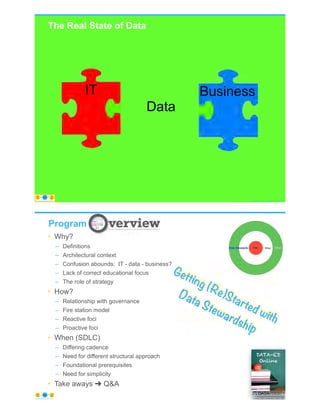 The Real State of Data
© Copyright 2020 by Peter Aiken Slide # 81https://plusanythingawesome.com
Data
IT Business
https://plusanythingawesome.com
• Why?
– Definitions
– Architectural context
– Confusion abounds: IT - data - business?
– Lack of correct educational focus
– The role of strategy
• How?
– Relationship with governance
– Fire station model
– Reactive foci
– Proactive foci
• When (SDLC)
– Differing cadence
– Need for different structural approach
– Foundational prerequisites
– Need for simplicity
• Take aways ➜ Q&A
© Copyright 2020 by Peter Aiken Slide # 82https://plusanythingawesome.com
Getting (Re)Started with
Data Stewardship
Program
 