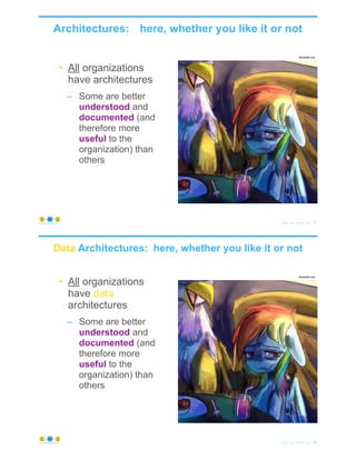 Architectures: here, whether you like it or not
© Copyright 2020 by Peter Aiken Slide # 17https://plusanythingawesome.com
deviantart.com
• All organizations
have architectures
– Some are better
understood and
documented (and
therefore more
useful to the
organization) than
others
Data Architectures: here, whether you like it or not
© Copyright 2020 by Peter Aiken Slide # 18https://plusanythingawesome.com
deviantart.com
• All organizations
have data
architectures
– Some are better
understood and
documented (and
therefore more
useful to the
organization) than
others
 