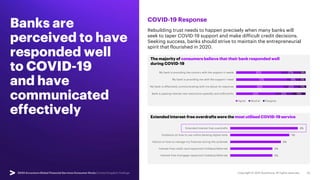 Banks are
perceived to have
responded well
to COVID-19
and have
communicated
effectively
COVID-19 Response
Rebuilding trus...