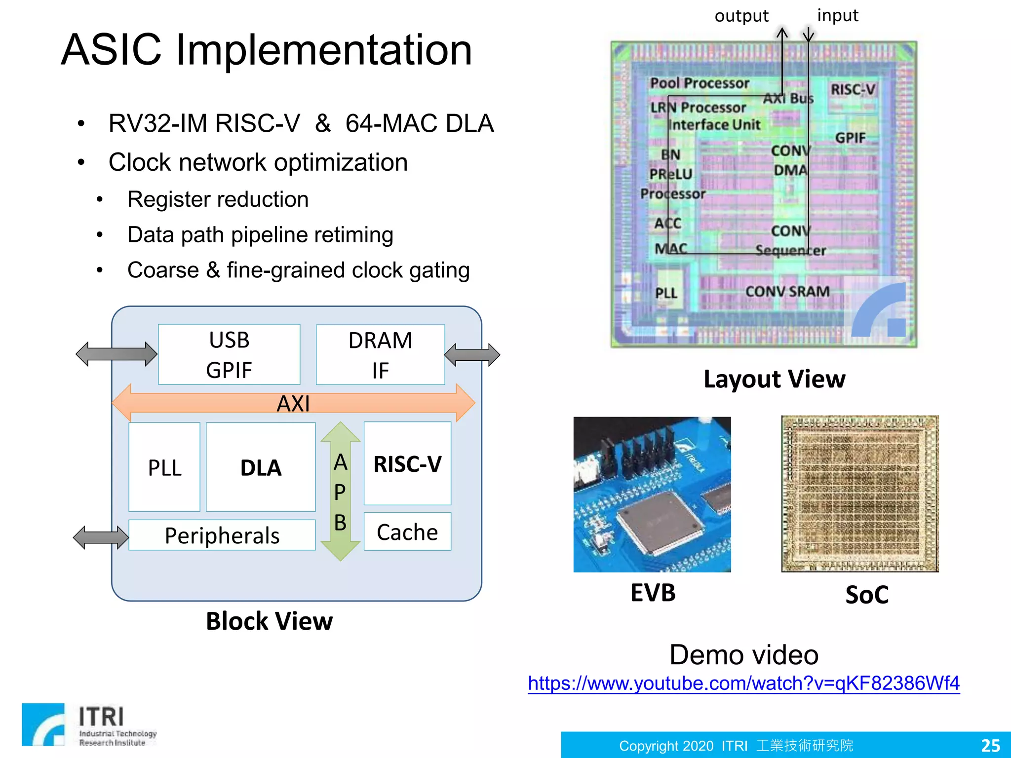 Copyright 2020 ITRI 工業技術研究院
inputoutput
ASIC Implementation
25
Layout View
• RV32-IM RISC-V & 64-MAC DLA
• Clock network optimization
• Register reduction
• Data path pipeline retiming
• Coarse & fine-grained clock gating
USB
GPIF
DRAM
IF
RISC-V
Cache
DLA
AXI
A
P
B
Peripherals
PLL
Block View
SoCEVB
Demo video
https://www.youtube.com/watch?v=qKF82386Wf4
 
