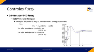 • Controlador PID-Fuzzy
• Determinação de regras
• Exemplo: Resposta ao degrau de um sistema de segunda ordem
• Erro
𝑒𝑟𝑟𝑜 = 𝑟𝑒𝑓𝑒𝑟ê𝑛𝑐𝑖𝑎 − 𝑠𝑎í𝑑𝑎
Um valor negativo de erro indica que
𝑦 𝑡 > 𝑦𝑆𝑆
Um valor positivo de erro indica que
𝑦 𝑡 < 𝑦𝑆𝑆
Controles Fuzzy
17/03/2020 Carlos Teixeira, M.Sc. 111
 