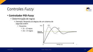 • Controlador PID-Fuzzy
• Determinação de regras
• Exemplo: Resposta ao degrau de um sistema de
segunda ordem
• Respostas
• (I) – 12 regras
• (II) – 17 regras
Controles Fuzzy
17/03/2020 Carlos Teixeira, M.Sc. 122
 