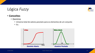 Lógica Fuzzy
• Conceitos
• Domínio
• Universo total de valores possíveis para os elementos de um conjunto
• Ex.:
17/03/2020 Carlos Teixeira, M.Sc. 19
 