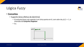 Lógica Fuzzy
• Conceitos
• Suporte (área efetiva do domínio)
• O conjunto fuzzy cujo suporte é um único ponto em X, com valor de 𝜇 𝑥 = 1, é
chamado de Conjunto Singleton
• Ex.:
17/03/2020 Carlos Teixeira, M.Sc. 21
 