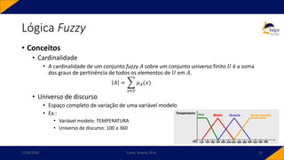 Lógica Fuzzy
• Conceitos
• Cardinalidade
• A cardinalidade de um conjunto fuzzy 𝐴 sobre um conjunto universo finito 𝑈 é a soma
dos graus de pertinência de todos os elementos de 𝑈 em 𝐴.
𝐴 = ෍
𝑥∈𝑈
𝜇𝐴(𝑥)
• Universo de discurso
• Espaço completo de variação de uma variável modelo
• Ex.:
• Variável modelo: TEMPERATURA
• Universo de discurso: 100 a 360
17/03/2020 Carlos Teixeira, M.Sc. 22
 