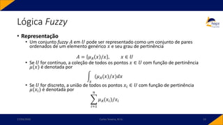 Lógica Fuzzy
• Representação
• Um conjunto fuzzy 𝐴 em 𝑈 pode ser representado como um conjunto de pares
ordenados de um elemento genérico 𝑥 e seu grau de pertinência
𝐴 = 𝜇𝐴 𝑥 /𝑥 , 𝑥 ∈ 𝑈
• Se 𝑈 for contínuo, a coleção de todos os pontos 𝑥 ∈ 𝑈 com função de pertinência
𝜇(𝑥) é denotada por
න
𝑥
(𝜇𝐴(𝑥)/𝑥)𝑑𝑥
• Se 𝑈 for discreto, a união de todos os pontos 𝑥𝑖 ∈ 𝑈 com função de pertinência
𝜇(𝑥𝑖) é denotada por
෍
𝑖=1
𝑛
𝜇𝐴(𝑥𝑖)/𝑥𝑖
17/03/2020 Carlos Teixeira, M.Sc. 23
 