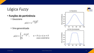 Lógica Fuzzy
• Funções de pertinência
• Gaussiana
𝜇 𝑥 = 𝑒
−
𝑥−𝑢 2
2𝜎2
• Sino generalizada
𝜇 𝑥 = ቐ 𝑒−
𝑥−𝑢 2
𝑎 , 𝑢 − 𝛿 ≤ 𝑥 ≤ 𝑢 + 𝛿
0, 𝑐𝑎𝑠𝑜 𝑐𝑜𝑛𝑡𝑟á𝑟𝑖𝑜
17/03/2020 Carlos Teixeira, M.Sc. 35
 