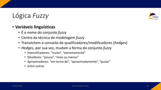 Lógica Fuzzy
• Variáveis linguísticas
• É o nome do conjunto fuzzy
• Centro da técnica de modelagem fuzzy
• Transmitem o conceito de qualificadores/modificadores (hedges)
• Hedges, por sua vez, mudam a forma do conjunto fuzzy
• Intensificadores: “muito”, “extremamente”
• Diluidores: “pouco”, “mais ou menos”
• Aproximadores: “em torno de”, “aproximadamente”, “quase”
• entre outros
17/03/2020 Carlos Teixeira, M.Sc. 36
 
