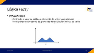 Lógica Fuzzy
• Defuzzificação
• Centroide: o valor de saída é o elemento do universo de discurso
correspondente ao centro de gravidade da função pertinência de saída
17/03/2020 Carlos Teixeira, M.Sc. 45
z0
 
