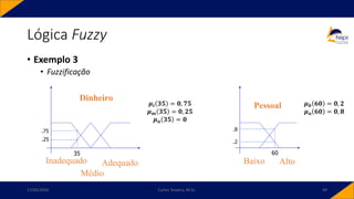 • Exemplo 3
• Fuzzificação
Lógica Fuzzy
17/03/2020 Carlos Teixeira, M.Sc. 49
Dinheiro
Inadequado
Médio
Adequado
35
.25
.75
Baixo Alto
Pessoal
60
.2
.8
𝝁𝒊 𝟑𝟓 = 𝟎, 𝟕𝟓
𝝁𝒎 𝟑𝟓 = 𝟎, 𝟐𝟓
𝝁𝒂 𝟑𝟓 = 𝟎
𝝁𝒃 𝟔𝟎 = 𝟎, 𝟐
𝝁𝒂 𝟔𝟎 = 𝟎, 𝟖
 