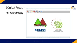 • Software InFuzzy
Lógica Fuzzy
17/03/2020 Carlos Teixeira, M.Sc. 55
 