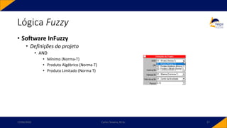 • Software InFuzzy
• Definições do projeto
• AND
• Mínimo (Norma-T)
• Produto Algébrico (Norma-T)
• Produto Limitado (Norma T)
Lógica Fuzzy
17/03/2020 Carlos Teixeira, M.Sc. 57
 