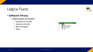 • Software InFuzzy
• Organização do Projeto
• Variáveis de Entrada
• Variáveis de Saída
• Bloco de Regras
• Texto
Lógica Fuzzy
17/03/2020 Carlos Teixeira, M.Sc. 63
 