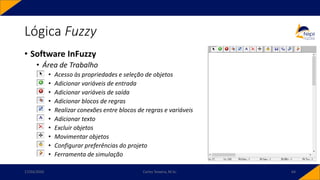 • Software InFuzzy
• Área de Trabalho
• Acesso às propriedades e seleção de objetos
• Adicionar variáveis de entrada
• Adicionar variáveis de saída
• Adicionar blocos de regras
• Realizar conexões entre blocos de regras e variáveis
• Adicionar texto
• Excluir objetos
• Movimentar objetos
• Configurar preferências do projeto
• Ferramenta de simulação
Lógica Fuzzy
17/03/2020 Carlos Teixeira, M.Sc. 64
 