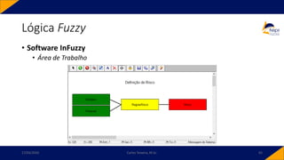 • Software InFuzzy
• Área de Trabalho
Lógica Fuzzy
17/03/2020 Carlos Teixeira, M.Sc. 65
 