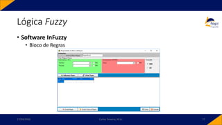 • Software InFuzzy
• Bloco de Regras
Lógica Fuzzy
17/03/2020 Carlos Teixeira, M.Sc. 77
 