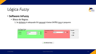 • Software InFuzzy
• Bloco de Regras
1. Se dinheiro é adequado OU pessoal é baixo ENTÃO risco é pequeno
Lógica Fuzzy
17/03/2020 Carlos Teixeira, M.Sc. 78
 