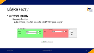 • Software InFuzzy
• Bloco de Regras
2. Se dinheiro é médio E pessoal é alto ENTÃO risco é normal
Lógica Fuzzy
17/03/2020 Carlos Teixeira, M.Sc. 79
 