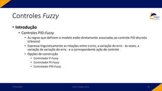 • Introdução
• Controles PID-Fuzzy
• As regras que definem o modelo estão diretamente associadas ao controle PID discreto
(clássico)
• Expressa linguisticamente as relações entre o erro, a variação do erro - às vezes, a
variação da variação do erro - e a correspondente ação de controle
• Opções de construção
• Controlador P-Fuzzy
• Controlador PI-Fuzzy
• Controlador PID-Fuzzy
Controles Fuzzy
17/03/2020 Carlos Teixeira, M.Sc. 94
 