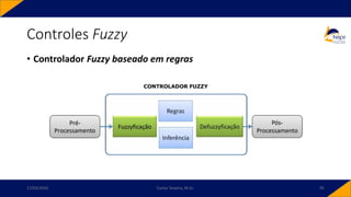 • Controlador Fuzzy baseado em regras
Controles Fuzzy
17/03/2020 Carlos Teixeira, M.Sc. 95
 