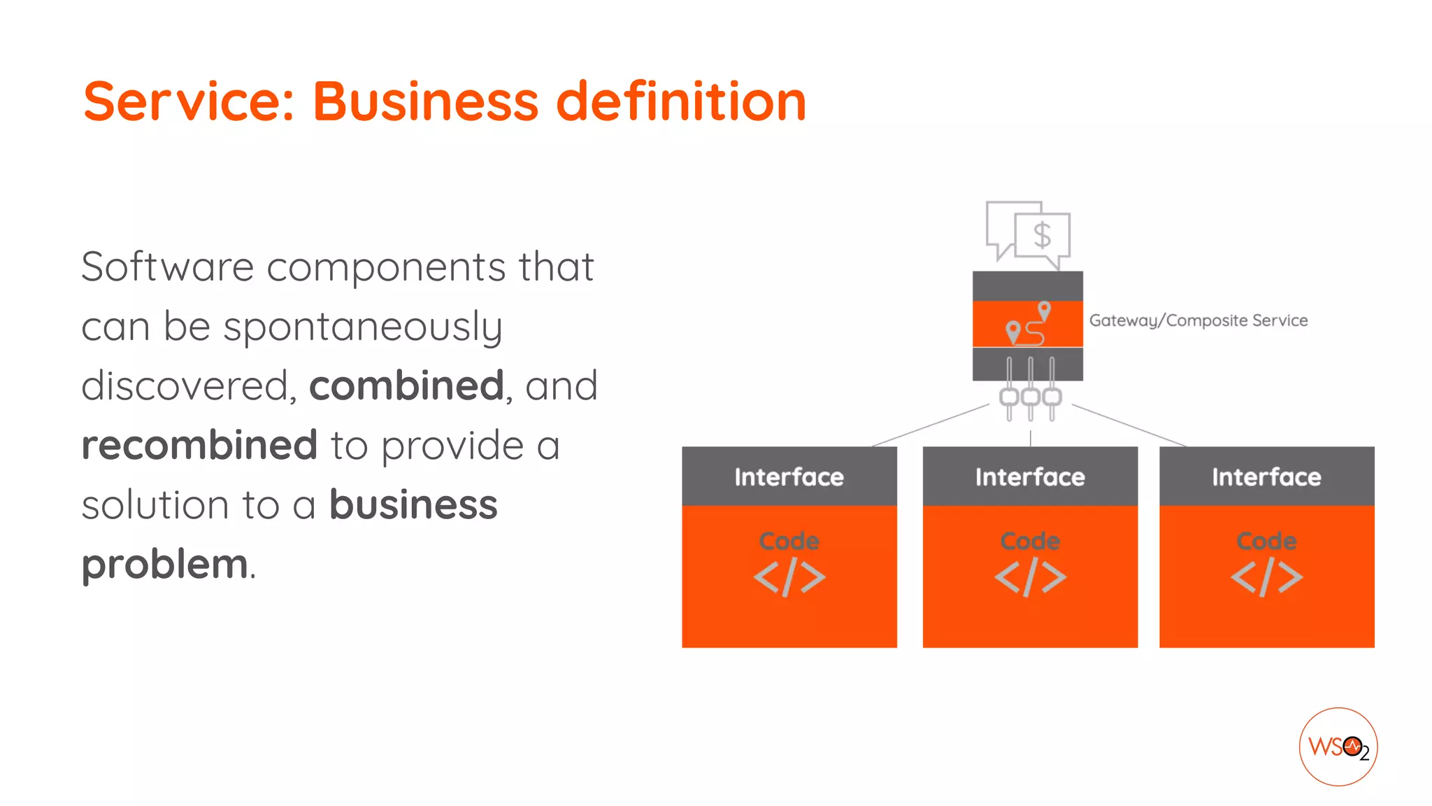 Service: Business definition
Software components that
can be spontaneously
discovered, combined, and
recombined to provide a
solution to a business
problem.
 