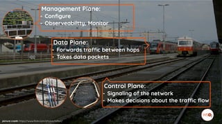 Control Plane:
- Signaling of the network
- Makes decisions about the traffic flow
Data Plane:
- Forwards traffic between hops
- Takes data packets
picture credit: https://www.flickr.com/photos/teflon/
Management Plane:
- Configure
- Observeabiltty, Monitor
 