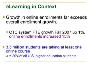 eLearning in Context  Growth in online enrollments far exceeds overall enrollment growth. CTC system FTE growth Fall 2007 up 1%,  online enrollments increased  15% 3.5 million students are taking at least one online course = 20%of all U.S. higher education students. 