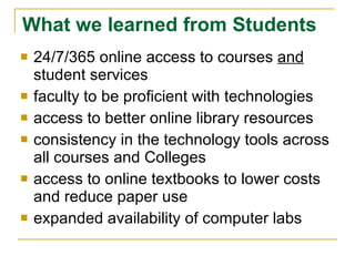 What we learned from Students 24/7/365 online access to courses  and  student services faculty to be proficient with technologies access to better online library resources consistency in the technology tools across all courses and Colleges access to online textbooks to lower costs and reduce paper use expanded availability of computer labs 