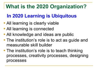 What is the 2020 Organization? All learning is clearly viable All learning is connected  All knowledge and ideas are public The institution’s role is to act as guide and measurable skill builder The institution’s role is to teach thinking processes, creativity processes, designing processes In 2020 Learning is Ubiquitous 