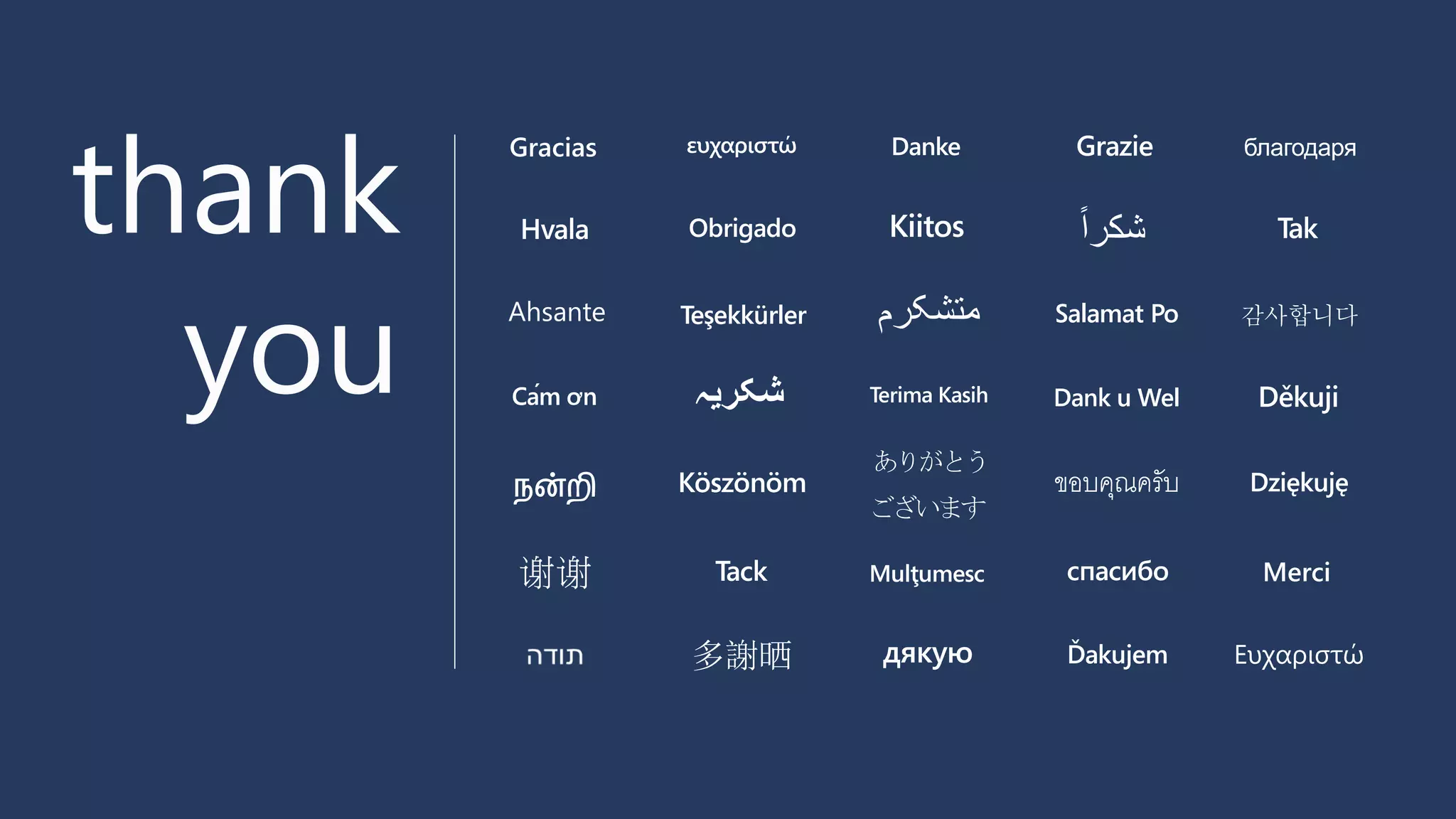 Gracias
Merci
Ευχαριστώ
 