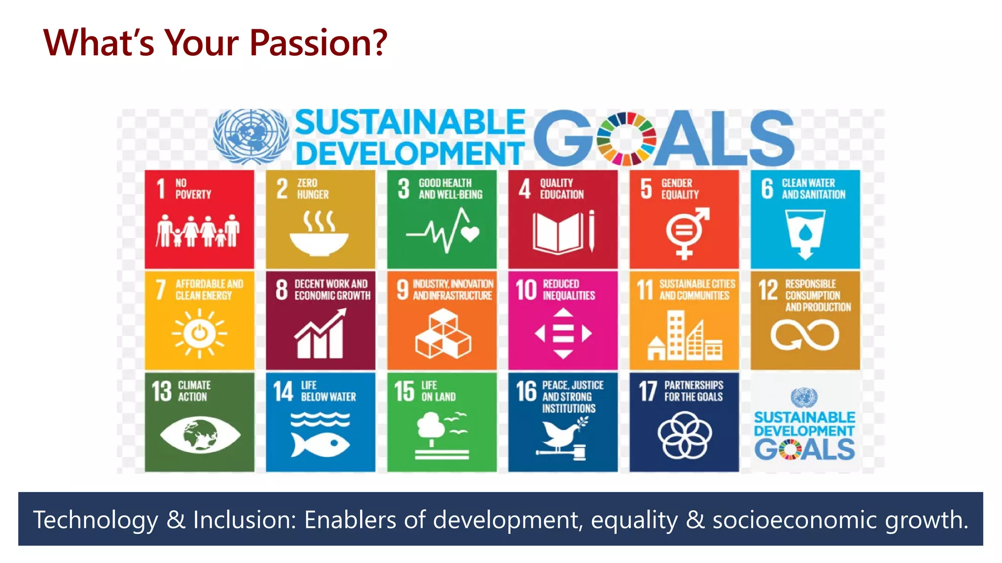 What’s Your Passion?
Technology & Inclusion: Enablers of development, equality & socioeconomic growth.
 
