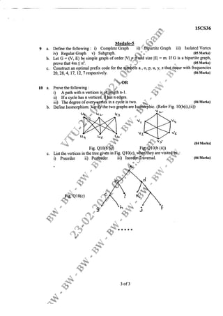 9a.
b.
c.
"
''"''''il
1scs36
Module-S .* W
Define the following : i) Complete Graph ii)r,g:irrlite Graph iiD Isolated Vertex
iv) Regular Graph v) Subgraph. fi".;q'.; u"'' (05 Marks)
Let G = (V, E) be simple graph of order lvl= ii'"anA size lEl
: m. If G is a bipartite graph,
prove that4m<n'. ."r , (05Marks)
bonstruct an optimal prefix code for the-@Ols & , o, P, t,Y, zthaLoginur with frequencies
iir) The degree of eveqryerte? in a cycle is two.
" d
Define Isomorphism.,!$;i the two graphs are Isffitlt
10 a. Prove the following :
i) A path with n vertices
ii) If a cycle has n verti
*ij;fe
vl
V3
Vr,
t/a
(06 Marks)
(04 Marks)
(06 Marks)
",(1.:2i.[
'
J,r#:8, ,.;..Yt*:"
'.,
Fie. Ql0(tj..ffi "Figspl0(b
(ii)) .
List the vertices in the tree.giv€n in Fig. Q10(c),,*hp.lithey are visitedffi:
i) Preorder ii) Pqstb-lder iii) Inordbrl$riversal. ,il, {=
.. .i
*a,,:";,.r .4. ,.r.,:,5
,**.lri.la*-tJ"t'i#t
.& : l+"/*  r{ n''
'j's rVX' )Y ;
ffiffitotcl -- 7^ i
,tr_*e { ,/

* u ,.i,, / , *Ji,
n A 11,-''H
+*ll .s $/ rul)
..1 4, fu **
"t/
,r-'llt
l:,.,:'
I.'
dtr
,ntr;i,-- w
,4rr#
F'
1!
,.,&-
'av
3 of3
 