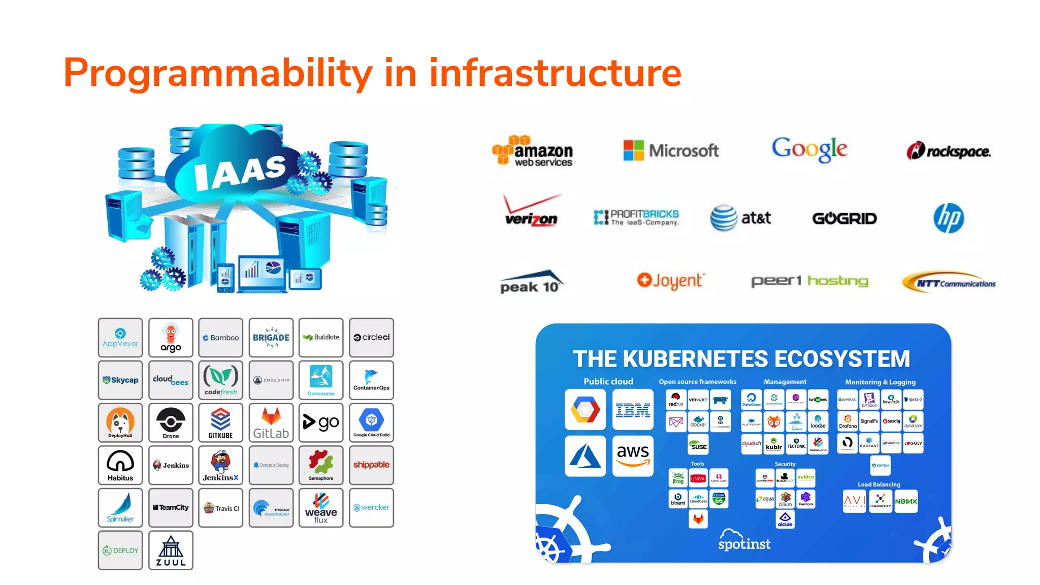 Programmability in infrastructure
 