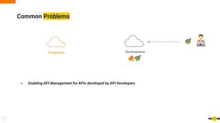 Common Problems
5
Production Development
● Enabling API Management for APIs developed by API Developers
{ dev }
 