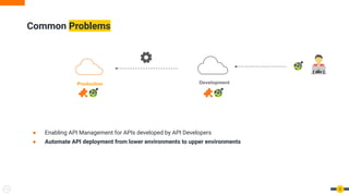 Common Problems
6
Production Development
● Enabling API Management for APIs developed by API Developers
● Automate API deployment from lower environments to upper environments
{ dev }
 
