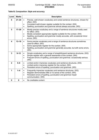 Cambridge IGCSE First Language English Paper 2 Mark Scheme and ...