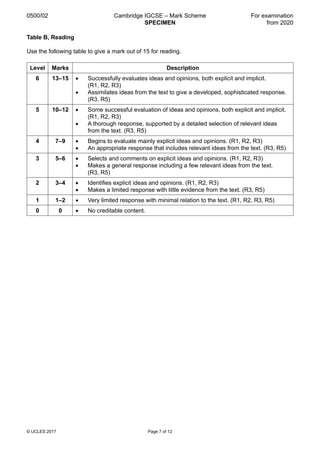Cambridge IGCSE First Language English Paper 2 Mark Scheme and ...