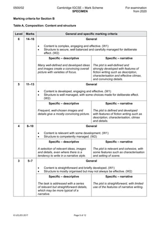 Cambridge IGCSE First Language English Paper 2 Mark Scheme and ...
