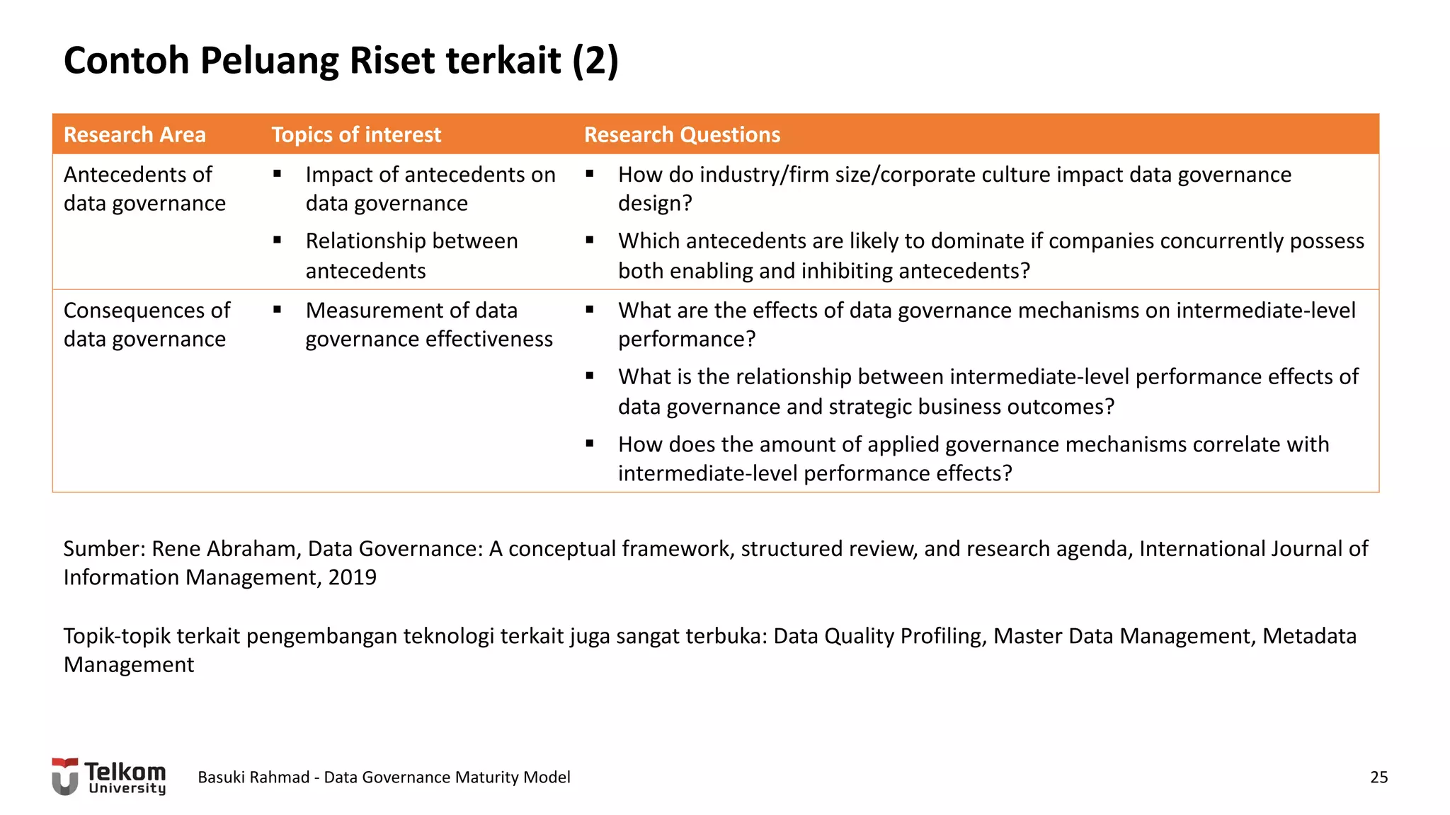 Contoh Peluang Riset terkait (2)
Research Area Topics of interest Research Questions
Antecedents of
data governance
§ Impact of antecedents on
data governance
§ Relationship between
antecedents
§ How do industry/firm size/corporate culture impact data governance
design?
§ Which antecedents are likely to dominate if companies concurrently possess
both enabling and inhibiting antecedents?
Consequences of
data governance
§ Measurement of data
governance effectiveness
§ What are the effects of data governance mechanisms on intermediate-level
performance?
§ What is the relationship between intermediate-level performance effects of
data governance and strategic business outcomes?
§ How does the amount of applied governance mechanisms correlate with
intermediate-level performance effects?
Basuki Rahmad - Data Governance Maturity Model 25
Sumber: Rene Abraham, Data Governance: A conceptual framework, structured review, and research agenda, International Journal of
Information Management, 2019
Topik-topik terkait pengembangan teknologi terkait juga sangat terbuka: Data Quality Profiling, Master Data Management, Metadata
Management
 