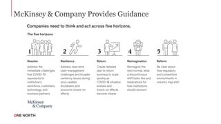 McKinsey & Company Provides Guidance
 