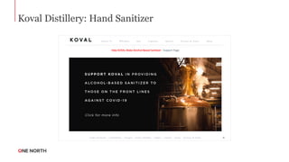Koval Distillery: Hand Sanitizer
 