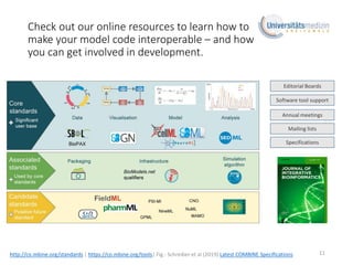 Model repositories and standard formats for model reusability | PPT
