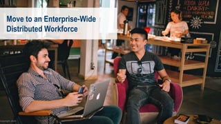 Copyright 2020 3
Move to an Enterprise-Wide
Distributed Workforce
 